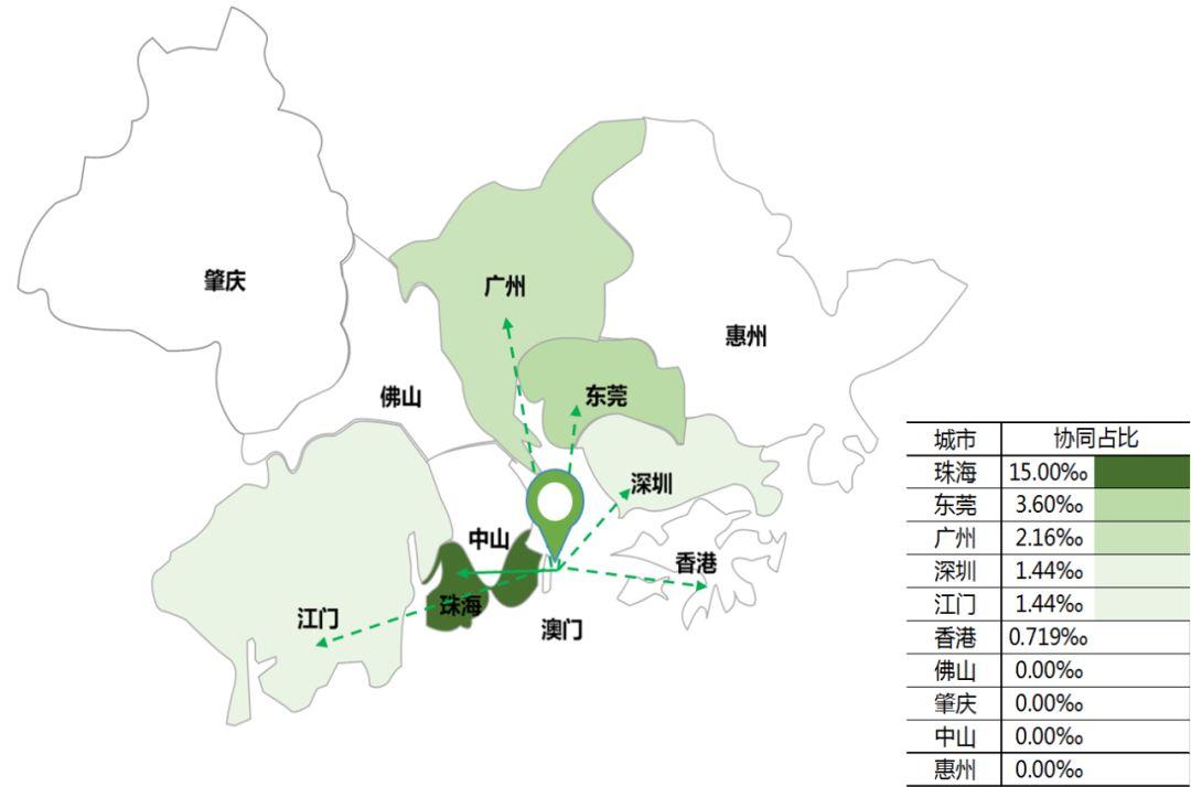 澳门正版精准免费挂牌,快速解答解释定义_铂金版72.12