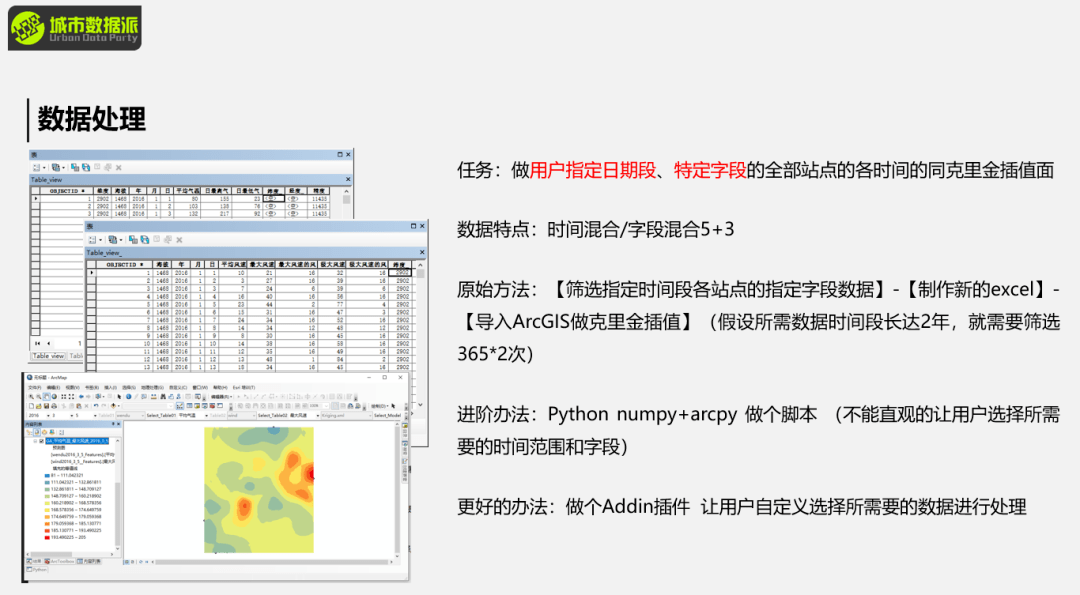 澳门六开奖结果2024开奖记录今晚,深入数据执行应用_体验版76.570