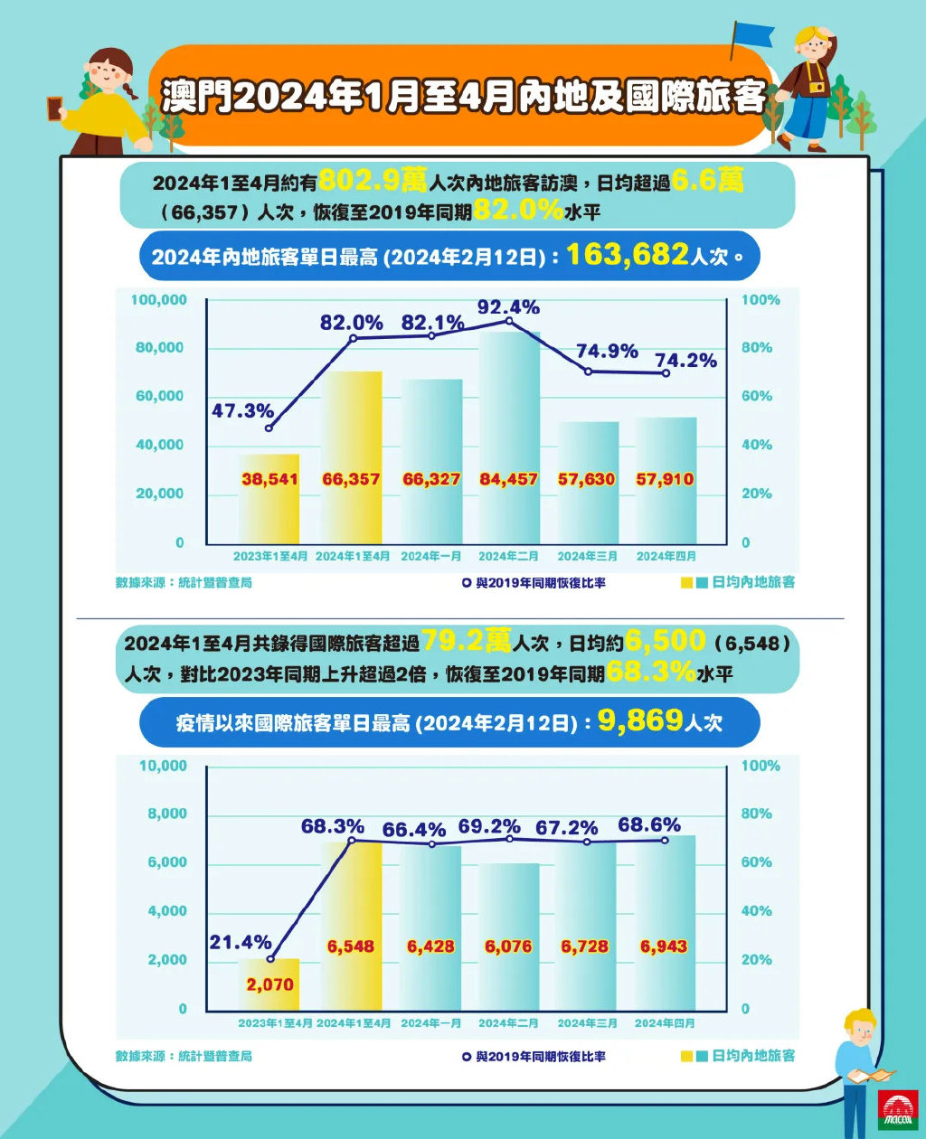 一2O24年11月25日-'330期澳门开结果,创新解析执行策略_Chromebook95.583