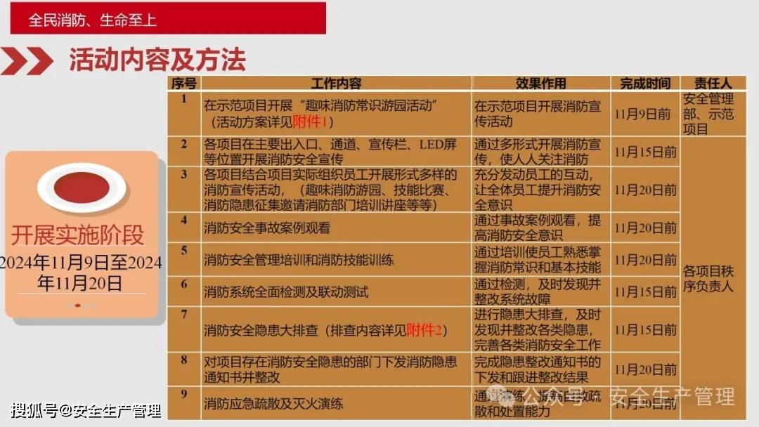 2024年新奥天天精准资料大全,专家说明解析_冒险款25.123