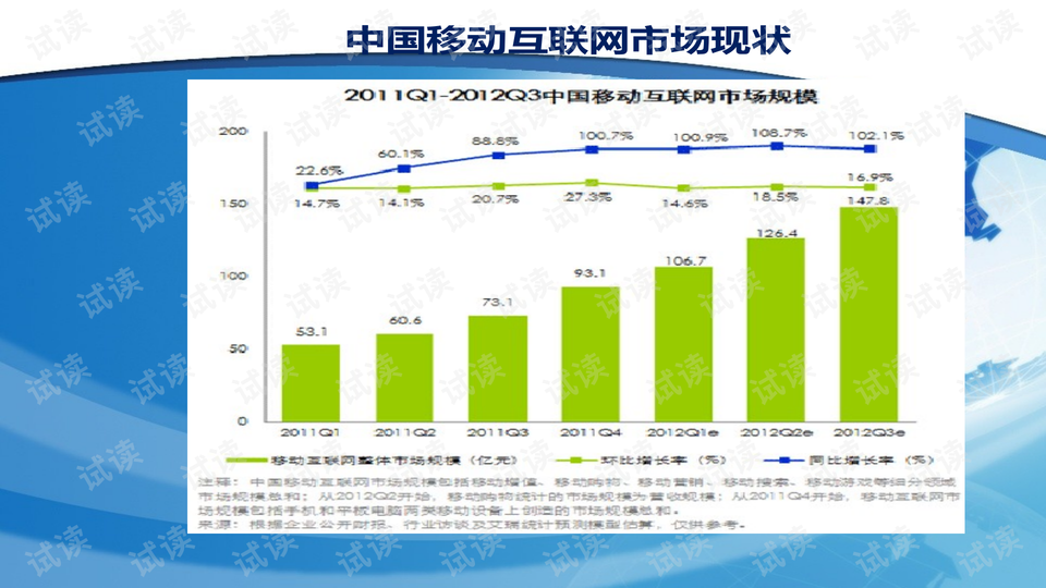 2024年330期澳门,深层策略数据执行_投资版32.994