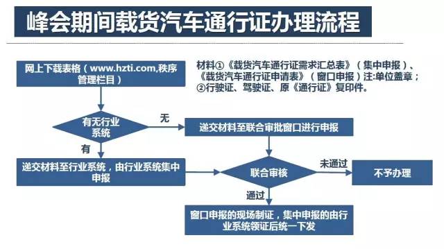 新澳门全年免费料,快速落实响应方案_完整版35.152