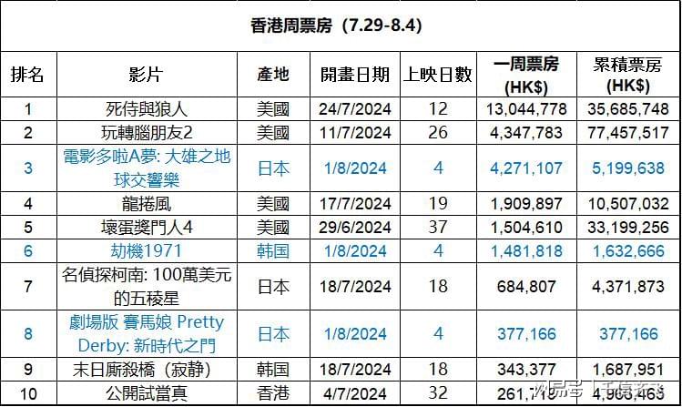 香港正版免费大全资料,实践案例解析说明_潮流版16.932