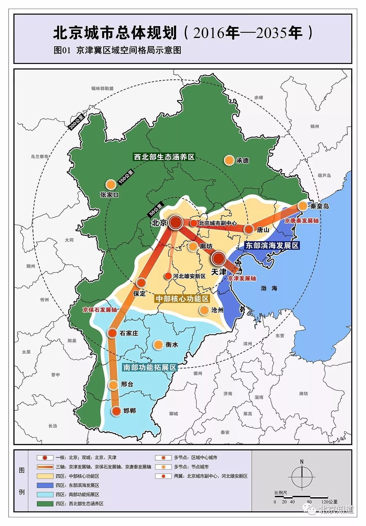 广陵区体育局未来发展规划概览