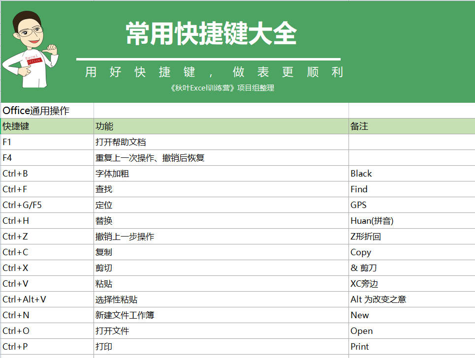 新澳天天彩免费资料大全查询,数据分析驱动设计_Galaxy83.582