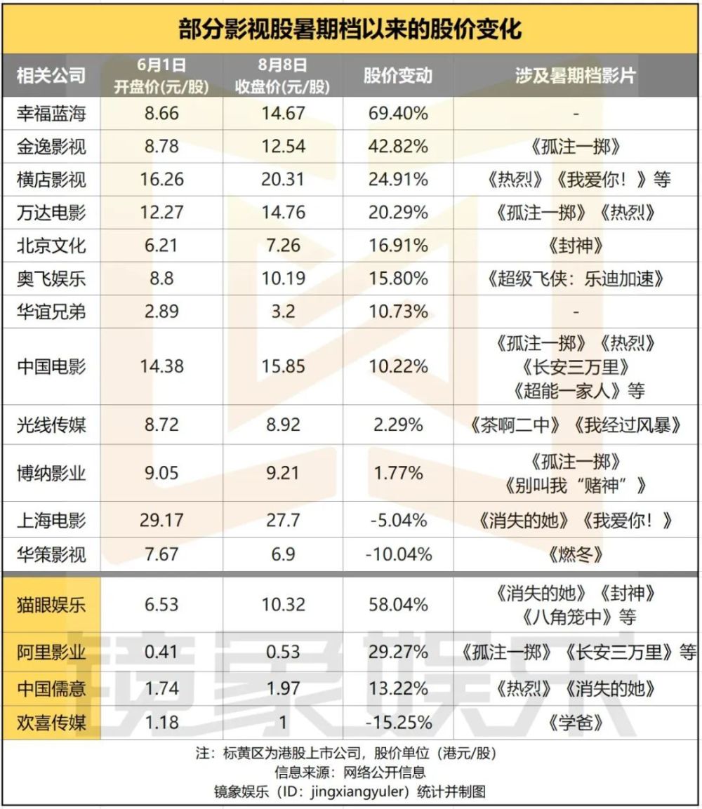 澳门三码三码精准,实地分析验证数据_增强版58.541