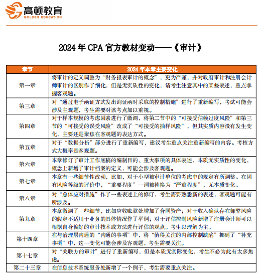 澳门六开奖结果2024开奖记录查询表,精细解析评估_Premium12.152