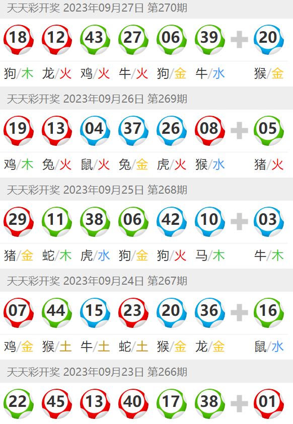 澳门六开彩天天开奖结果生肖卡,实证解读说明_FHD42.714