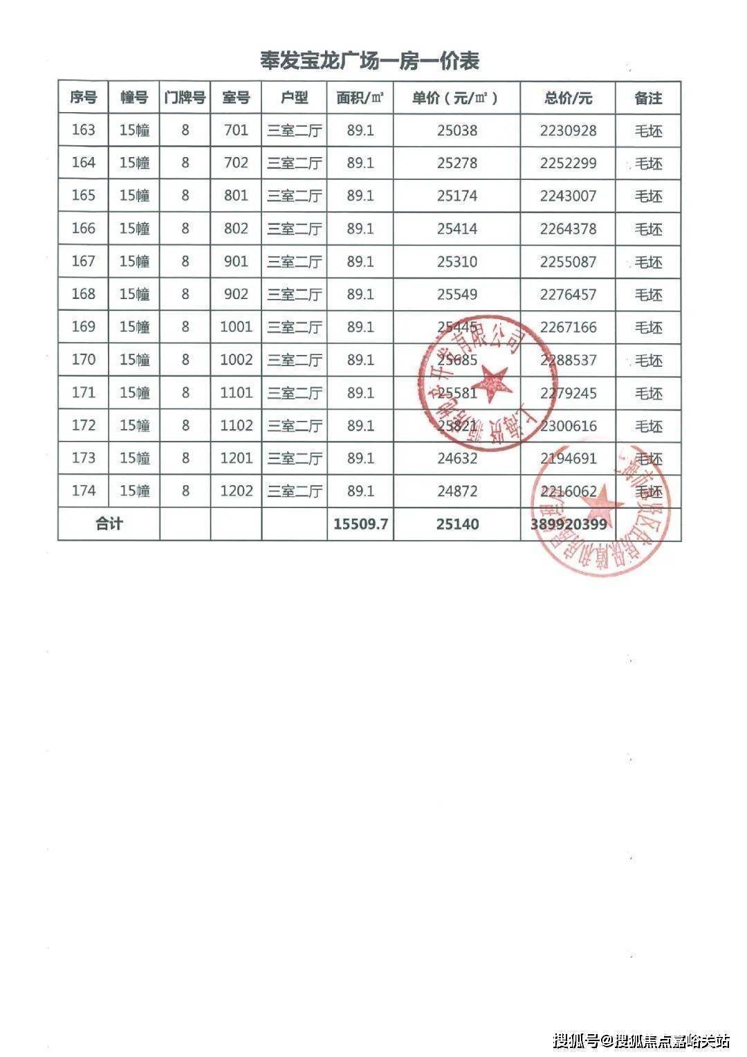 四期期必开三期期期准一,数据设计支持计划_HT41.273