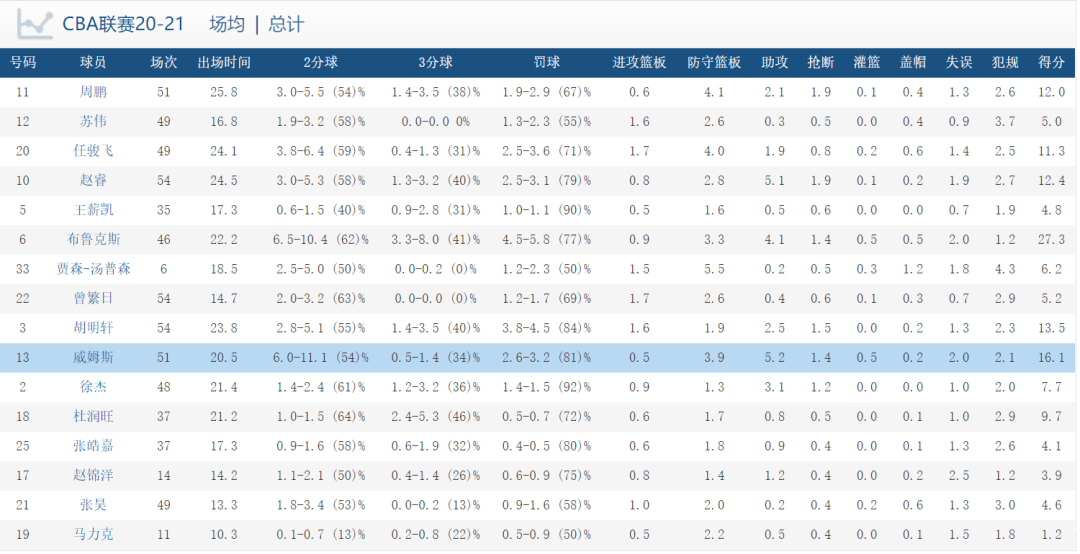 天天开澳门天天开奖历史记录,准确资料解释落实_XE版76.79