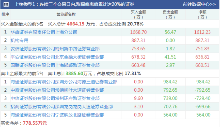 新澳天天开奖资料大全最新开奖结果查询下载,实地考察数据解析_薄荷版43.794