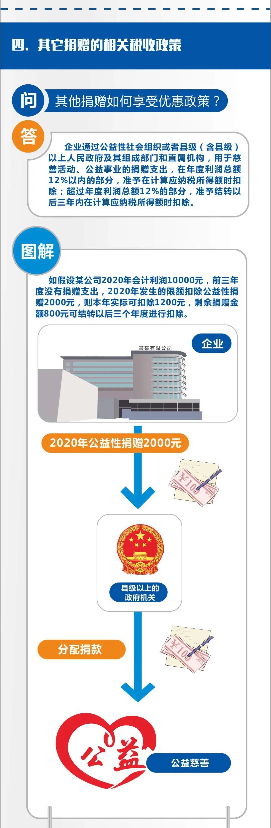 新澳门今晚开奖结果查询表,深度评估解析说明_SE版40.936