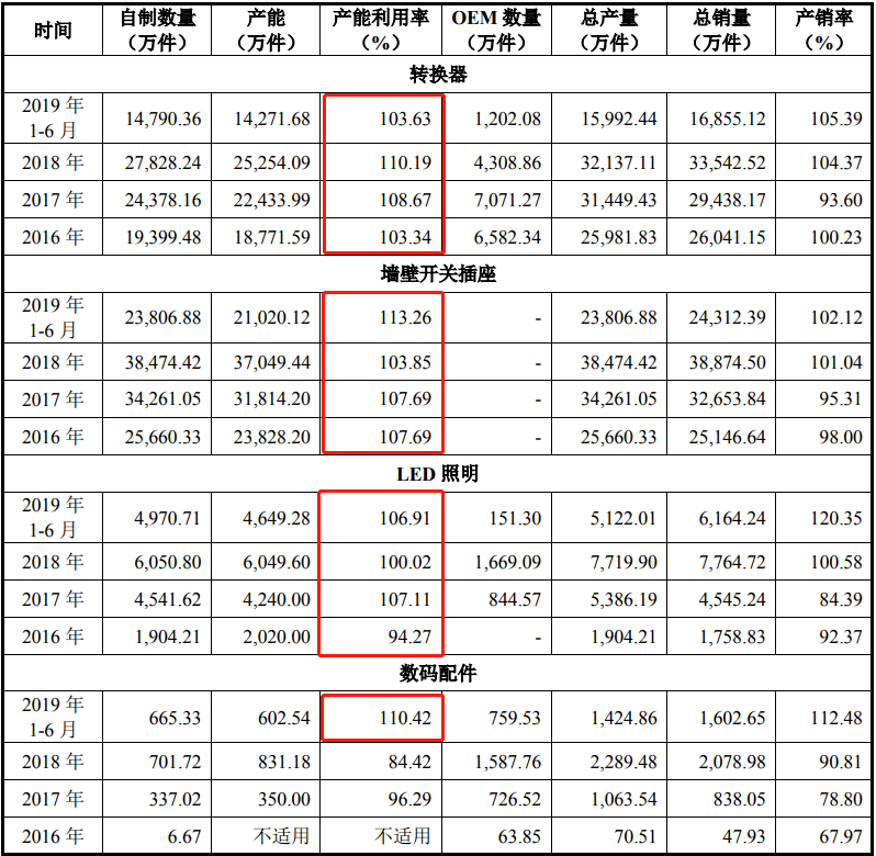 澳门今晚必开一肖期期,深入解答解释定义_复古款11.407