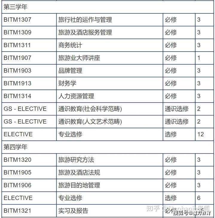 2024年12月6日 第60页