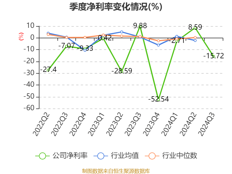 2024香港港六开奖记录,深度应用策略数据_限量版47.603