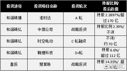 2024澳门资料龙门客栈,全面分析数据执行_CT19.596