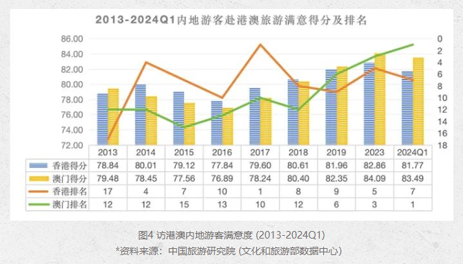 澳门水果爷爷公开资料,数据解析导向计划_优选版32.265