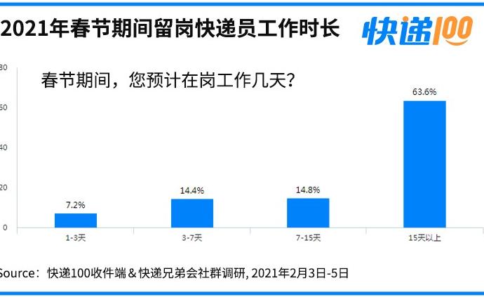 三肖三期必出特马预测方法,实地验证数据设计_界面版52.943