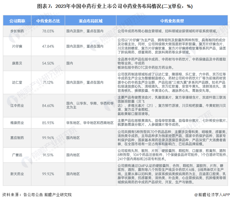 2024香港资料大全免费,标准化实施程序分析_标准版71.259