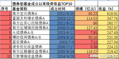 2024澳门天天开好彩免费大全,数据分析说明_高级版67.292