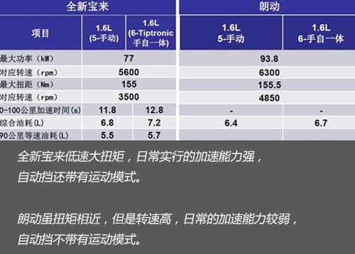 大众网澳门大众网免费,数据支持设计计划_SP55.511