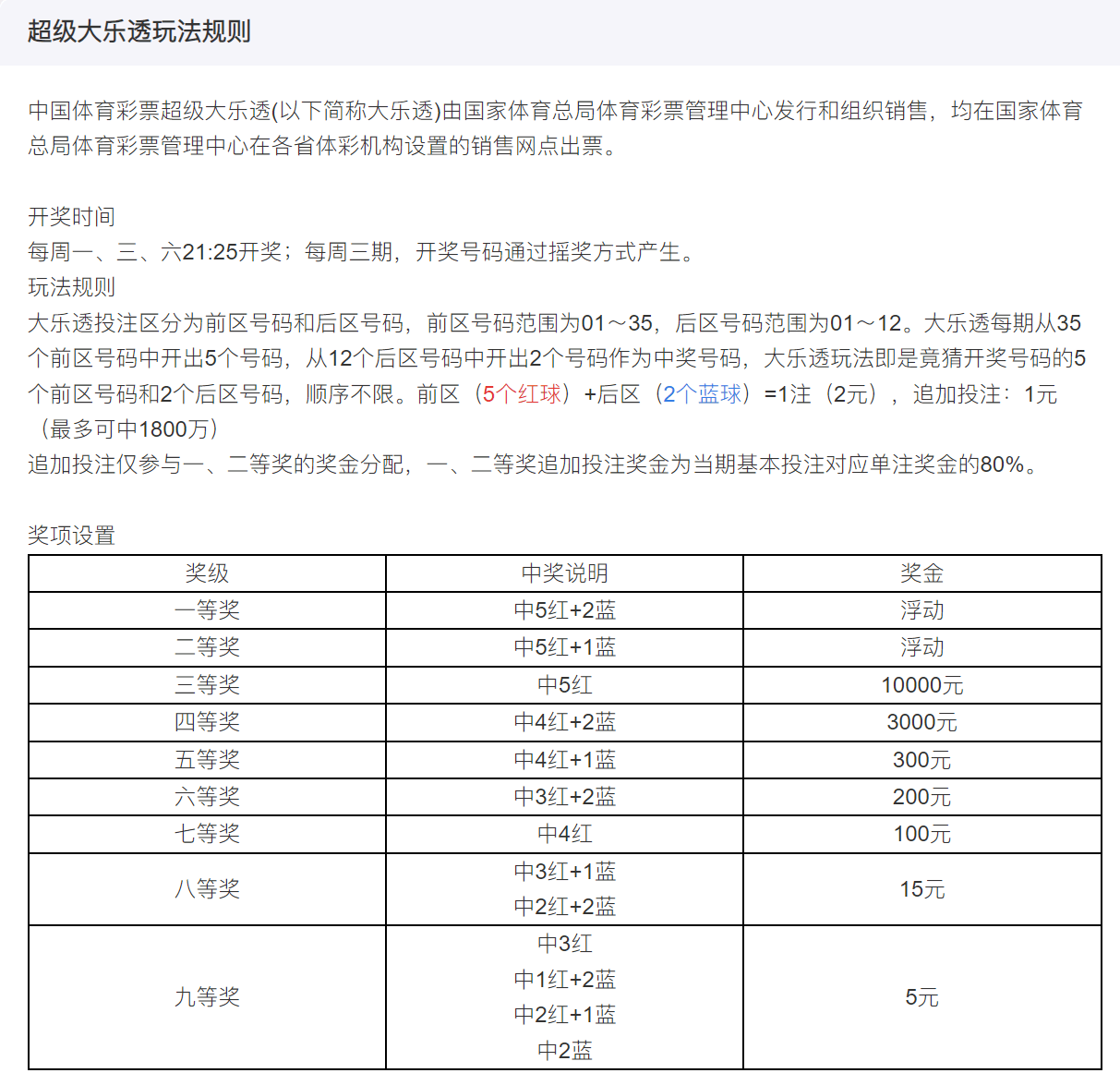 新澳门今晚开奖结果+开奖,新兴技术推进策略_界面版34.713