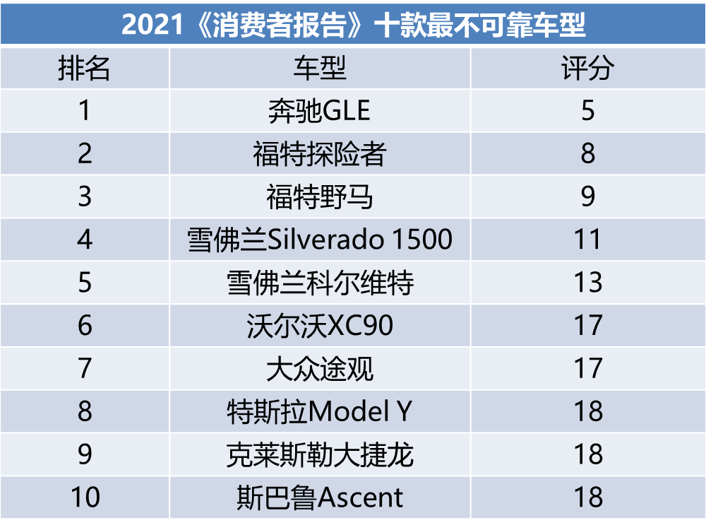 2024年新澳开奖结果公布,快速问题处理策略_铂金版40.55