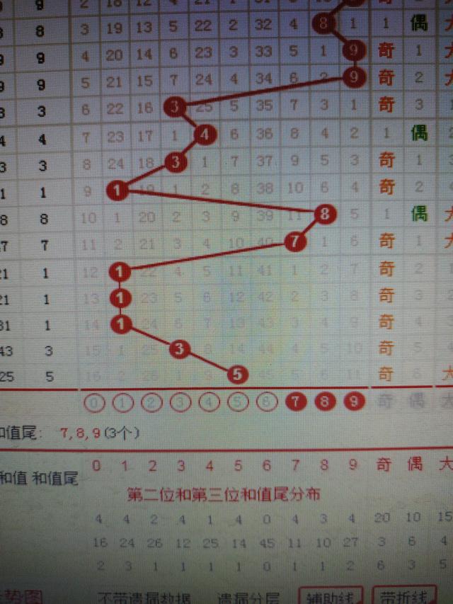 二四六王中王香港资料,全面计划执行_策略版55.714