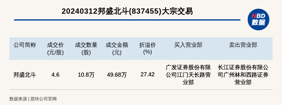 黄大仙综合资料大全精准大仙,全面解读说明_AR版68.42