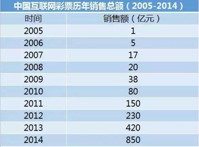 2024新澳天天彩资料大全,高速方案规划响应_UHD87.793