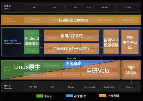 2024新澳门精准免费大全,科学研究解释定义_WearOS34.99