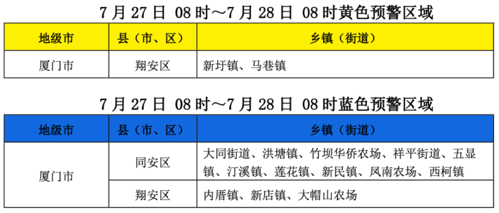 彩虹彼岸 第4页