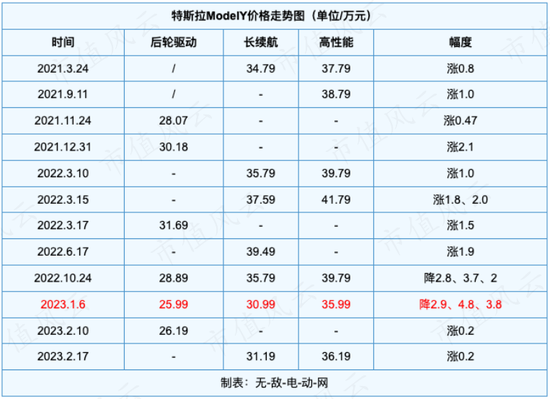 新奥天天彩资料精准,未来解答解释定义_Lite37.890