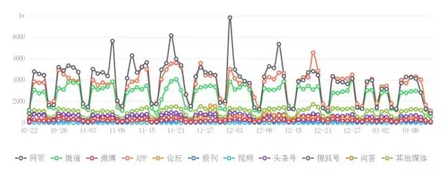 新澳门今晚开奖结果查询表,理论分析解析说明_PalmOS47.792