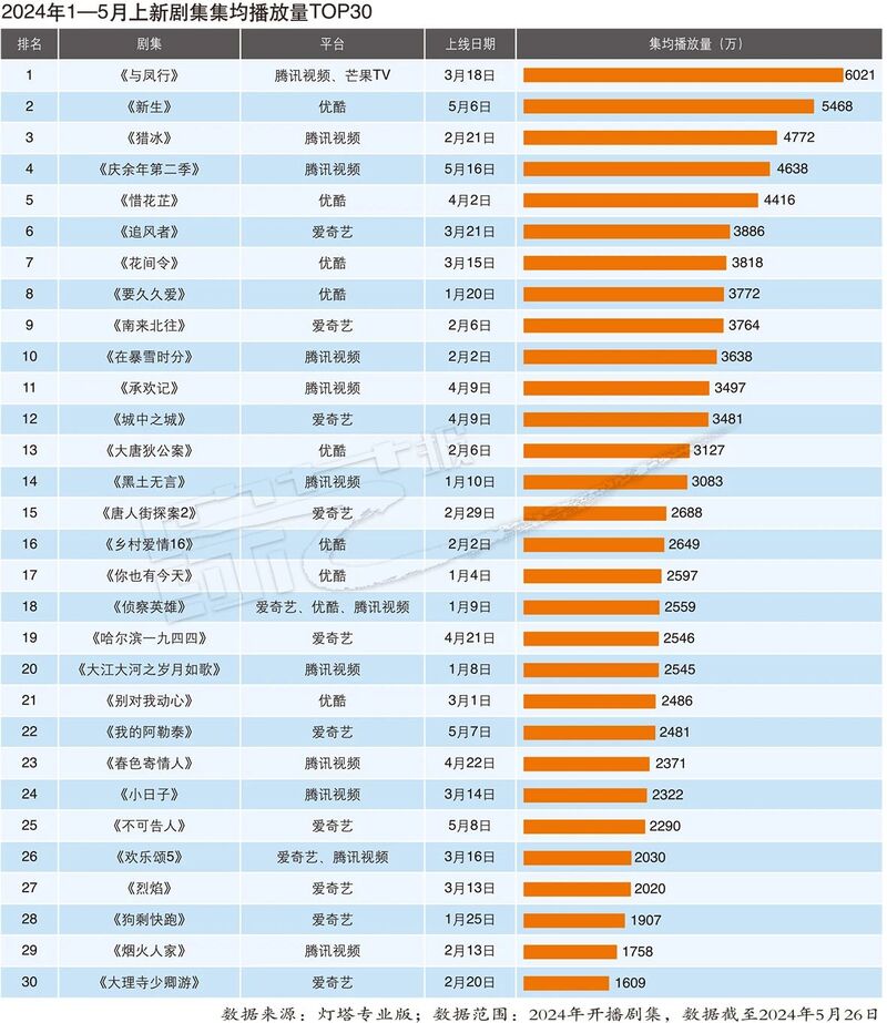 2024年天天开好彩大全,可靠分析解析说明_特别版41.190