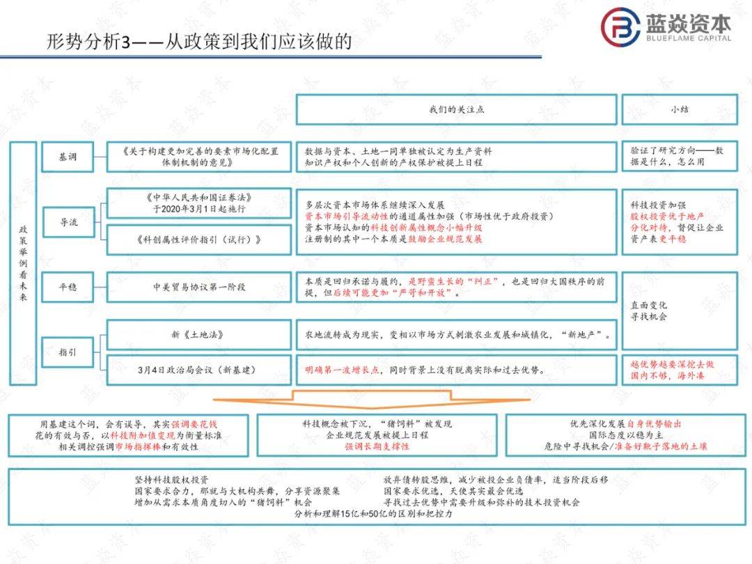 新澳好彩免费资料查询最新,完善的机制评估_4K版62.959