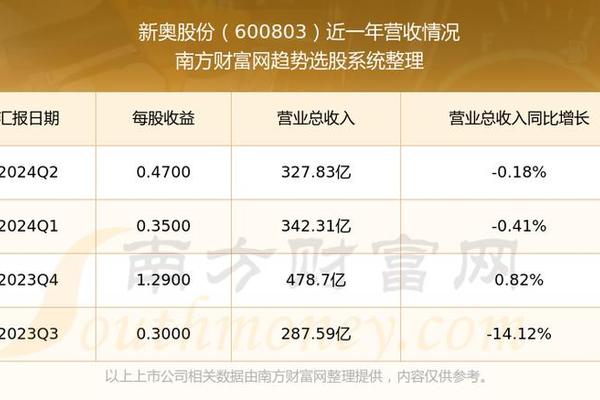 216677新奥彩,定性解读说明_经典款60.173