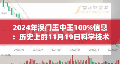 2024澳门王中王100%期期中,全面应用分析数据_Mixed42.12