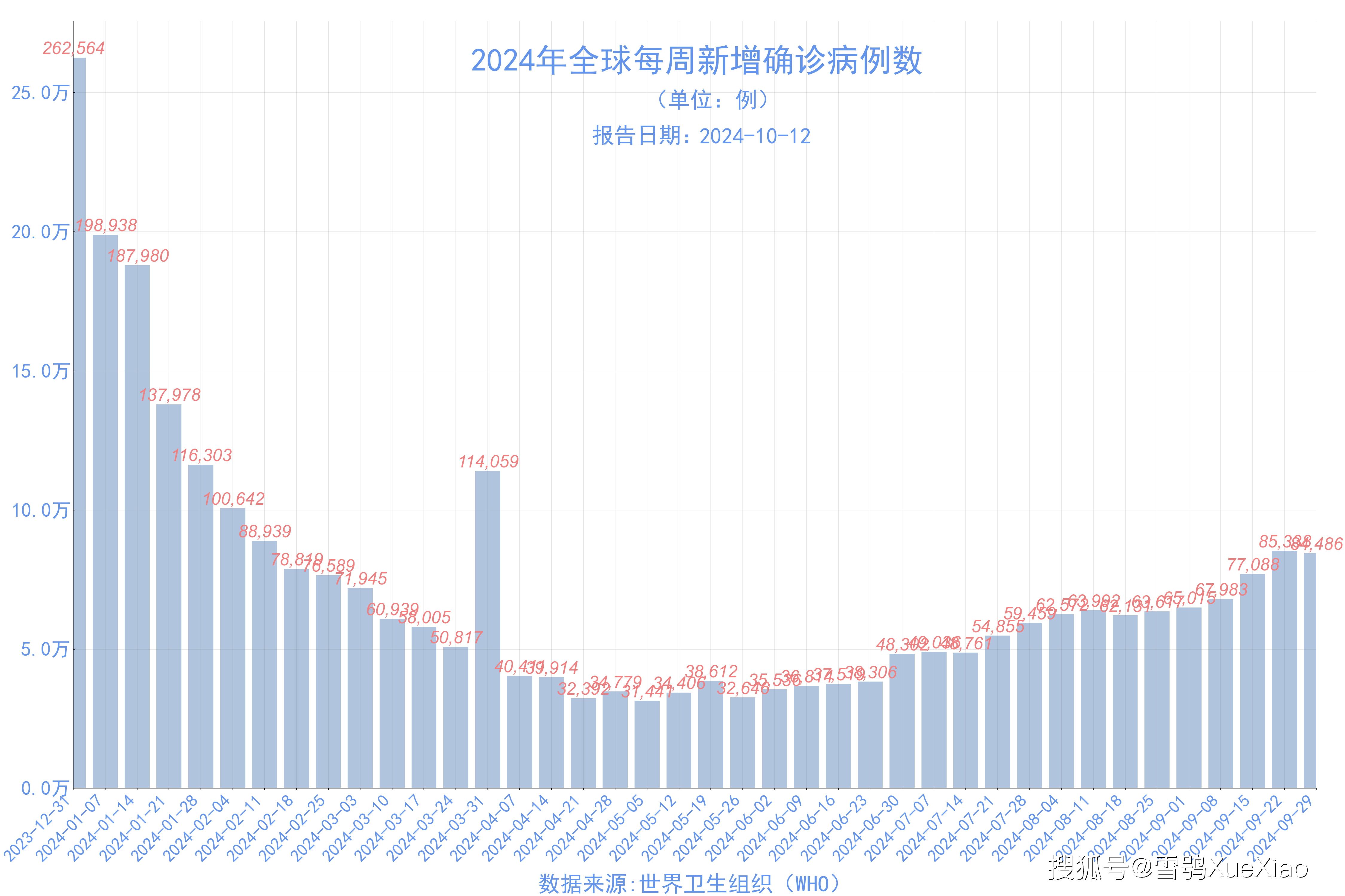 新澳门2024历史开奖记录查询表,迅捷解答计划落实_AR32.740