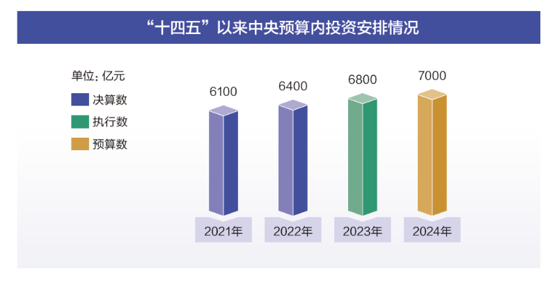 2024年澳门天天开好彩大全46期最新正版数据整,高速方案规划_模拟版20.825