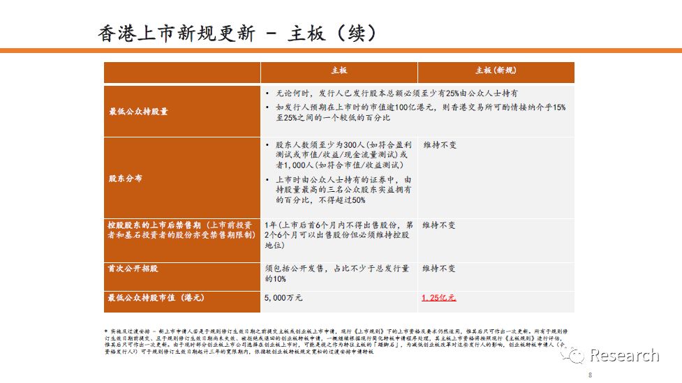 香港正版免费大全资料,连贯评估方法_10DM11.329