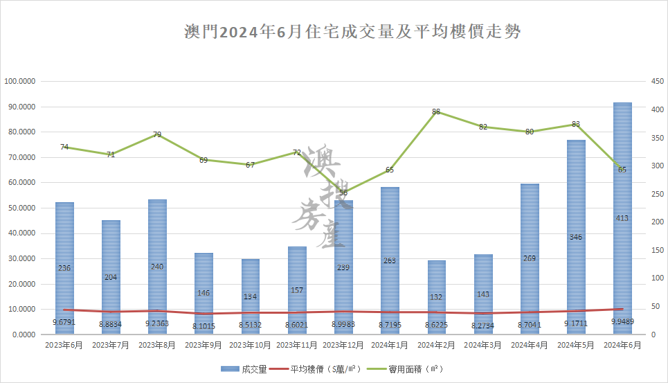 澳门六和免费资料查询,实地数据分析计划_4K15.673