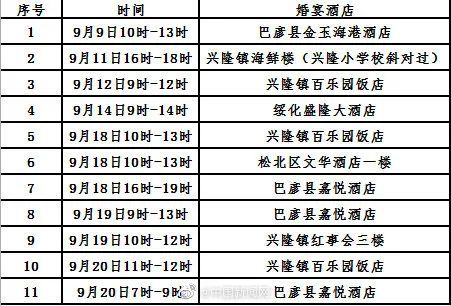 华海公司虚拟镇人事任命大揭秘