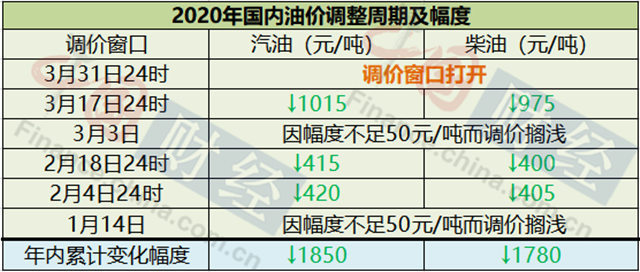 澳门4949最快开奖直播今天,完善的执行机制分析_影像版54.97.18