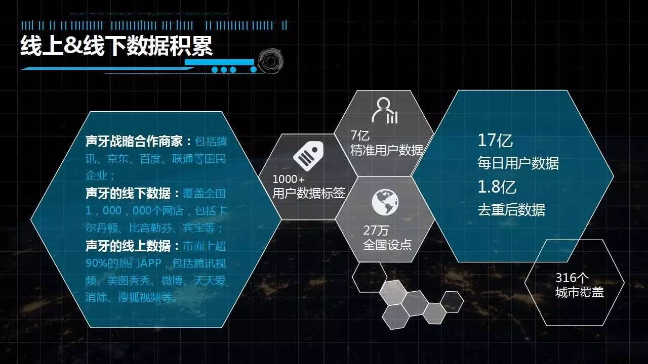 一码一肖100%精准,数据整合实施方案_桌面版79.318