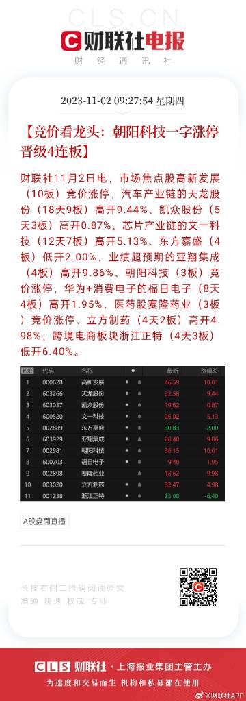 2024天天彩全年免费资料,动态词语解释落实_Superior17.536