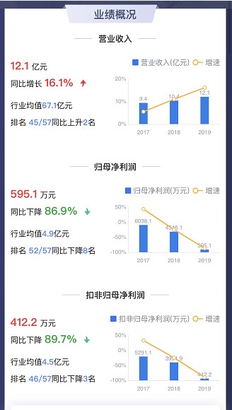 新奥最快最准免费资料,系统化评估说明_UHD60.605