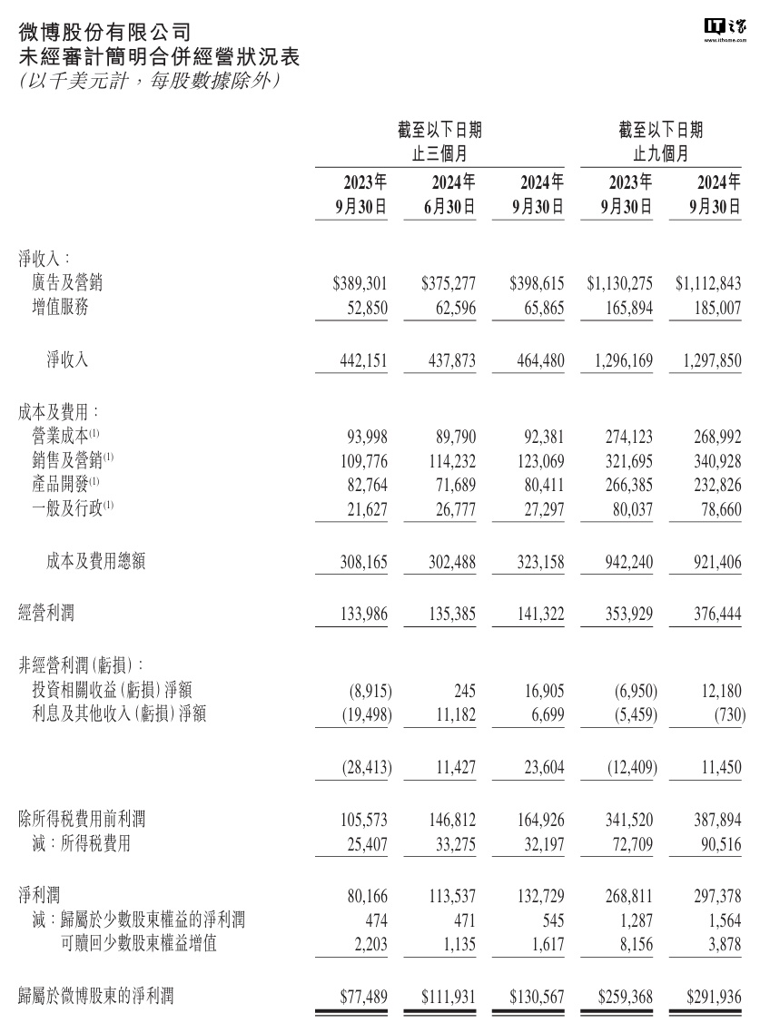 2024天天好彩,深层数据执行设计_ChromeOS26.645