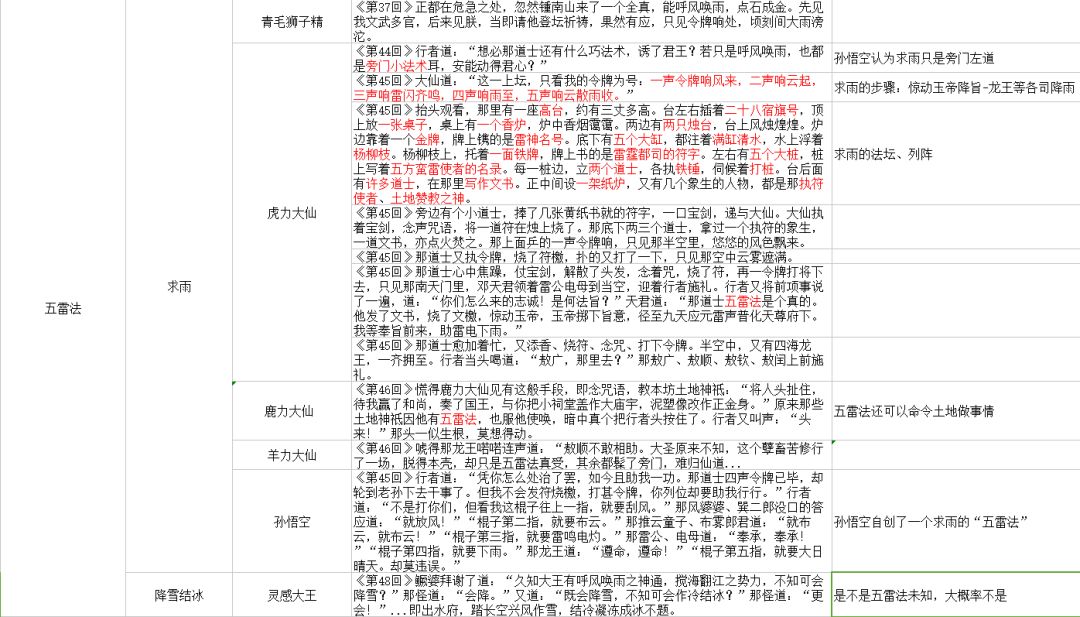 黄大仙综合资料大全精准大仙,全面数据应用执行_复古款68.433