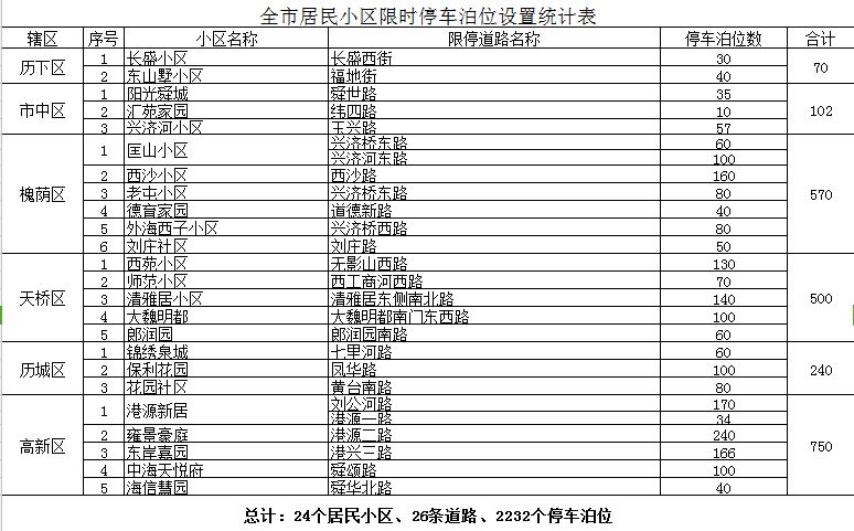 新澳天天开奖资料大全下载安装,动态调整策略执行_Notebook74.773